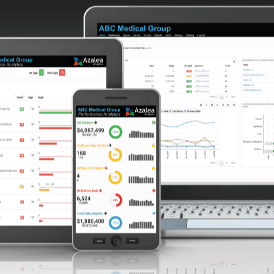 Showing Analytics examples over multiple devices (desktop, smart phone, iPad)