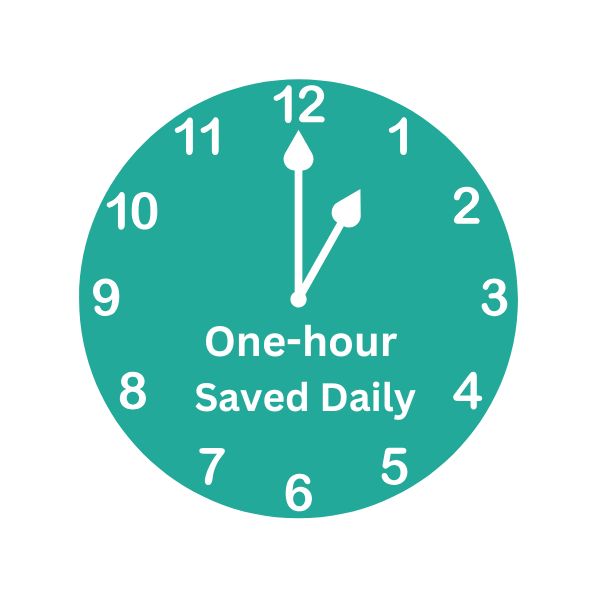 A green clock face showing one o-clock and the text "One-hour Saved Daily"